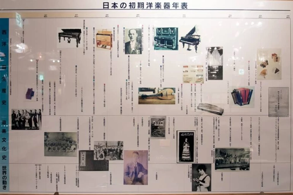 初期洋楽器年表